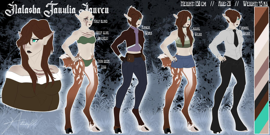 Type D Reference Sheet